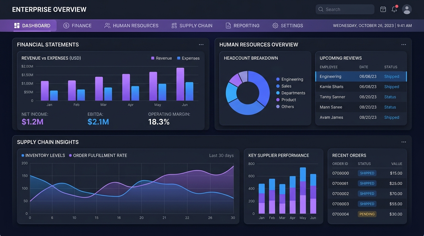 Enterprise ERP Dashboard